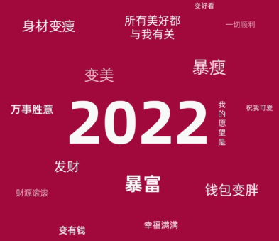 2022超级好听的拜年祝福语带图片 很好听的拜年个性句子